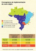 Telefonia Movel contará com nove digito na região Centro-Oeste e Norte do Brasil