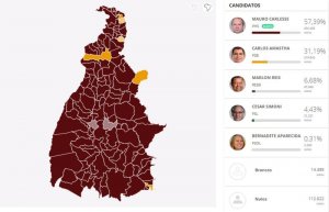Candidato do nanico PHS só perde para o ex-prefeito de Palmas em seis municípios. Mapa mostra como foi a votação em cada cidade.
